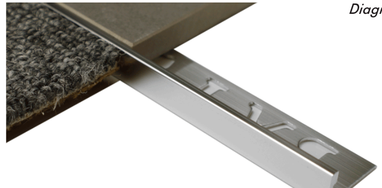 Aluminium Tiling Angle Perforated, Premium range
